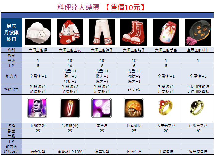 遊戲截圖 19