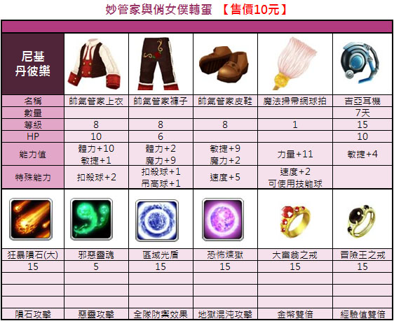 遊戲截圖 21