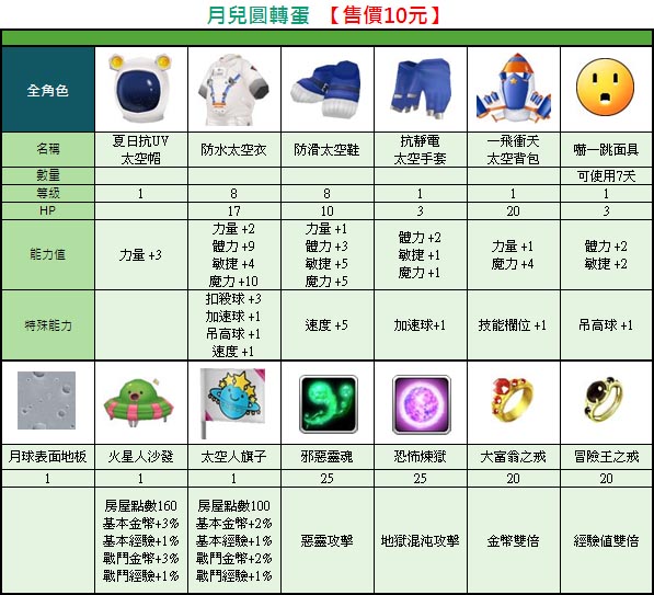 遊戲截圖 23