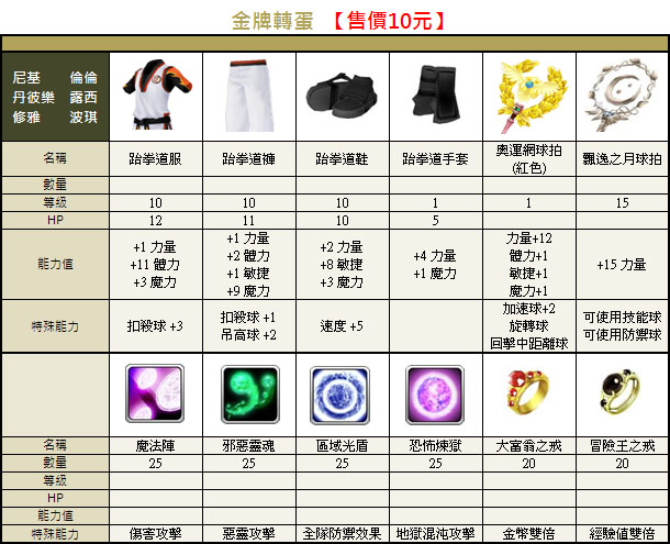 遊戲截圖 24
