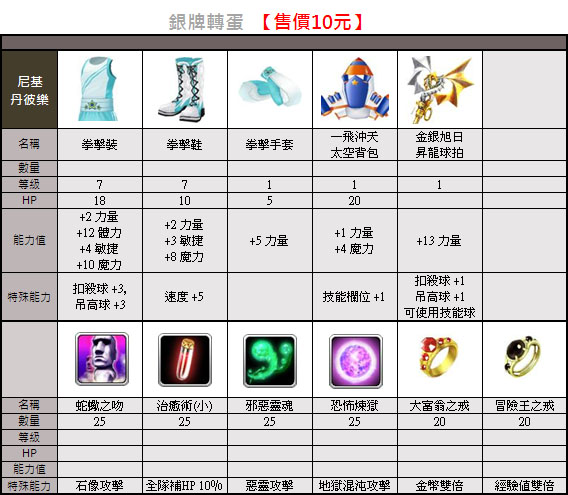 遊戲截圖 25