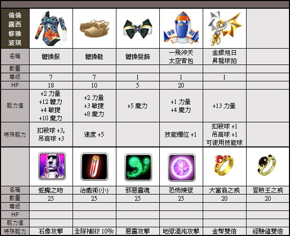 遊戲截圖 26