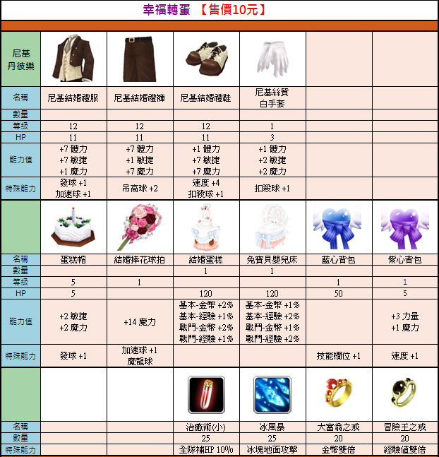 遊戲截圖 31