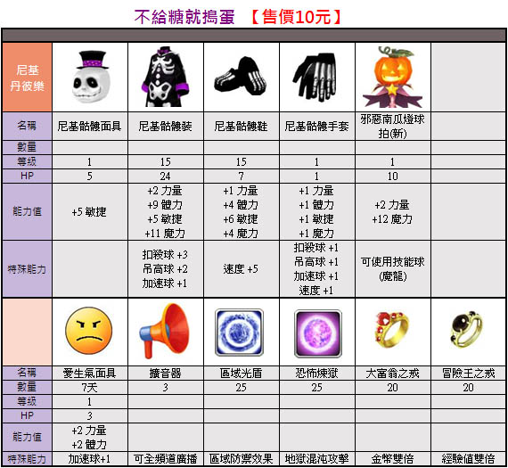 遊戲截圖 36
