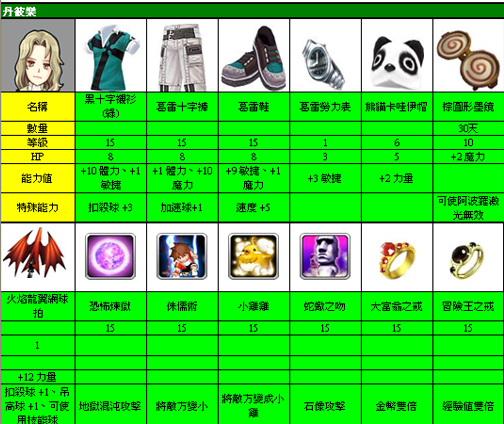 遊戲截圖 40