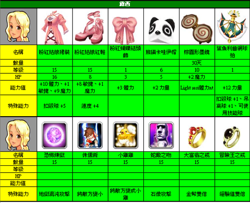 遊戲截圖 41