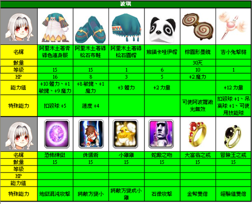 遊戲截圖 42