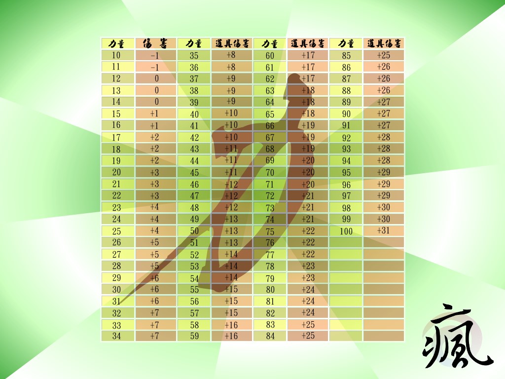 遊戲截圖 43