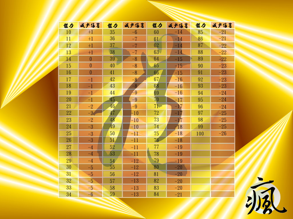 遊戲截圖 44